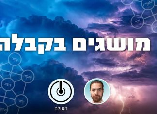 מושגים בחכמת הקבלה