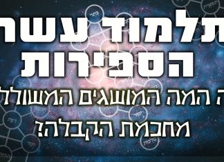 תלמוד עשר הספירות – חלק א' שאלות ותשובות בלימוד