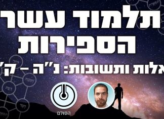 תלמוד עשר הספירות חלק א'