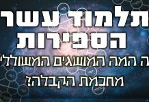 תלמוד עשר הספירות חלק א' – שו"ת