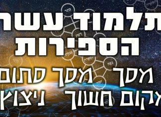 מושגים ב- קבלה – תלמוד עשר הספירות
