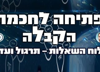 פתיחה לחכמת הקבלה