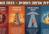 רעידות אדמה בעולם