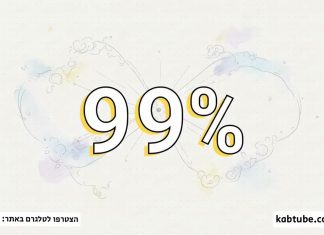 שבועות – אורייתא ישראל וקודשא בריך הוא חד הוא#קבלה #חסידות