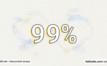 שבועות – אורייתא ישראל וקודשא בריך הוא חד הוא#קבלה #חסידות