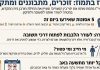 הלכות צום יז בתמוז