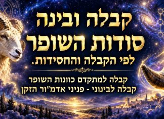 ראש השנה – שופר
