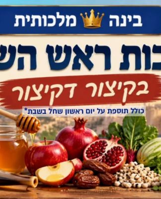 הלכות ראש השנה שחל בשבת