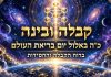 יום בריאת העולם כ"ה באלול
